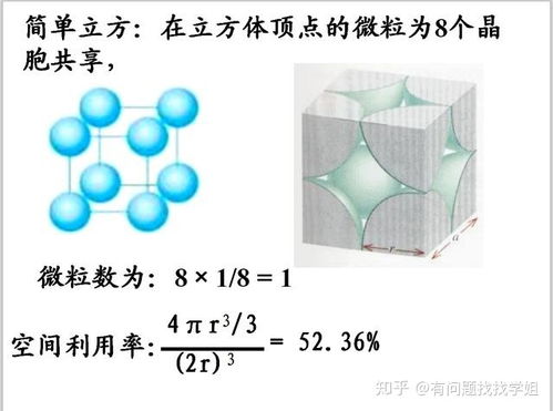 晶體原子堆積模型 高中化學(xué)核心考點深度解析與計算突破